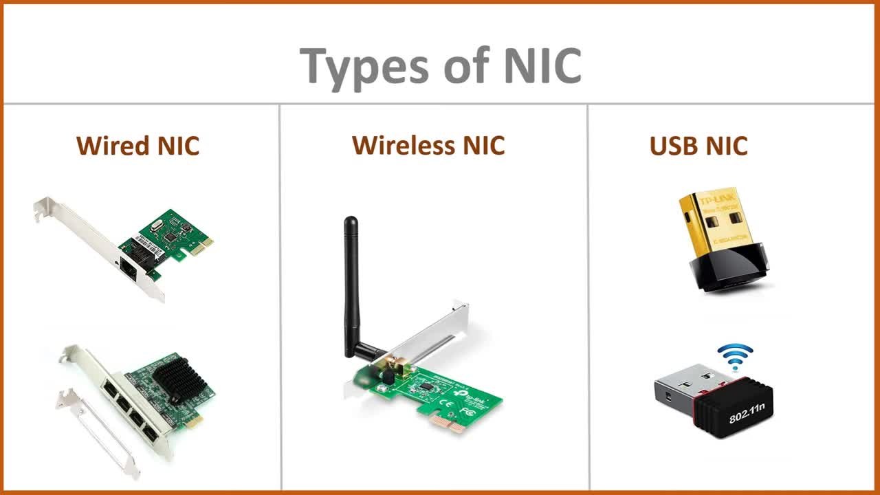 ქსელის ბარათები