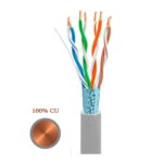 FTP CAT5E INDOOR CABLE, COPPER